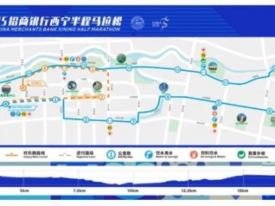 2025西宁半程马拉松赛事路线是什么？