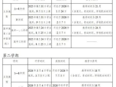 2026年云南初中寒假放假时间