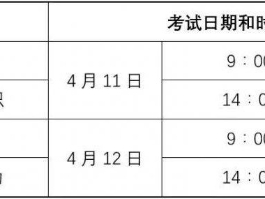 2026宁夏地区卫生专业技术资格考试报考通知