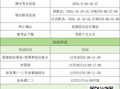考研在大三考还是大四考（考研时间表+报名要求）