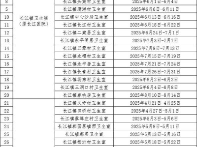 2025如皋长江镇老年人免费健康体检时间安排