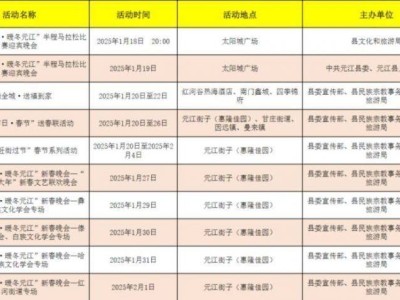 2025年元江春节活动有哪些?
