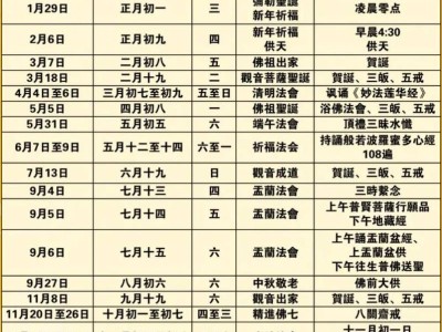2025珠海金台寺活动时间表