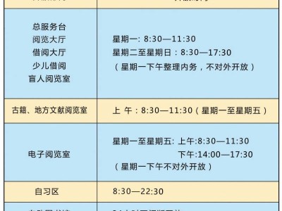泰州市图书馆开放时间