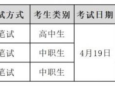 2025大连汽车职业技术学院单招考试时间+科目