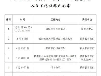 2025中山积分入学时间安排表