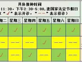 东莞石龙镇幼儿园入园体检攻略（时间+地点+流程）