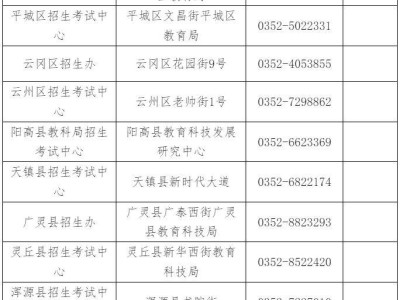 山西大同中考报名网站登录入口(直达)