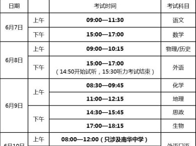 2025重庆渝北高考交通管制通告