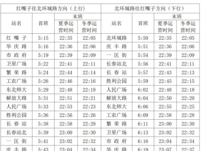 长春地铁运营时间表2025最新(夏季+冬季)