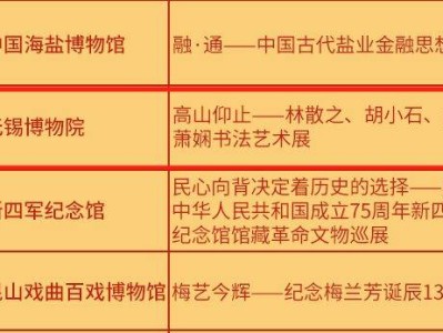 2025无锡春节免费展览活动时间+地址