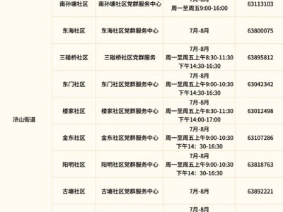 2025年慈溪市社区暑托班大汇总（地址+时间）