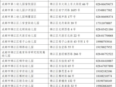 2025年成都市锦江区教办幼儿园线上补录报名开始