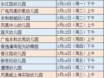 2025南昌凤凰洲社区卫生服务中心儿童体检时间安排