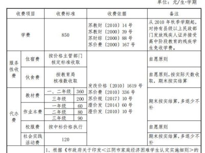 2025江阴中小学幼儿园学费收费标准