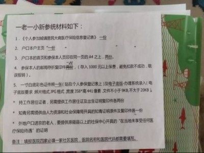 北京新生儿医保卡办理需要什么材料？