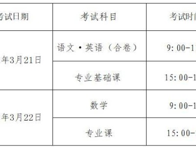 2026河南对口招生文化课考试时间+科目