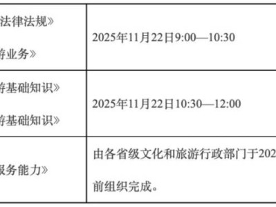 2025全国导游资格考试时间+科目