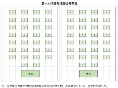 2025年沈阳新民市考区考点、考场分布图