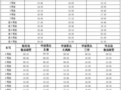 2025年五一假期绍兴景区免费班车发车时间表
