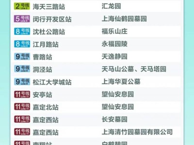 2025上海清明节地铁运营时间（最新）
