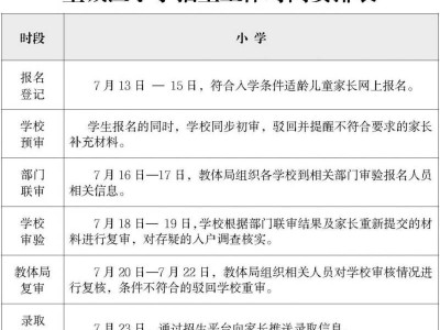 邯郸涉县2025年小学招生工作