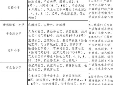 2025重庆綦江小学划片