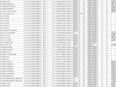 2026浙江省考报名时间是什么时候？