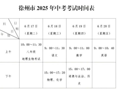 2025年徐州中考温馨提醒