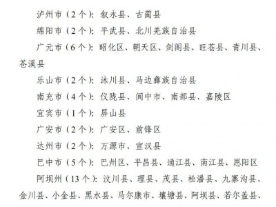 四川高校招生专项计划