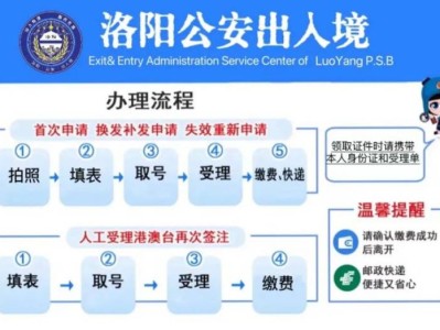 洛阳公安出入境办证攻略(地点+流程+上班时间)