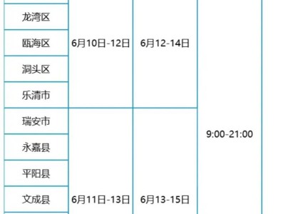 2025温州市义务教育招生报名指南
