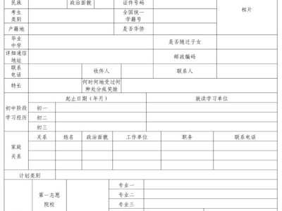 2025广东高职五年一贯制单招考试网上确认时间+确认入口
