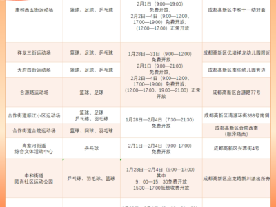 成都高新区免费开放公共体育场地位置2025
