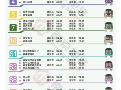 2025南京地铁首末班时间表(新)