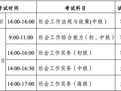 2025岳阳社会工作者职业资格考试证准考证打印时间