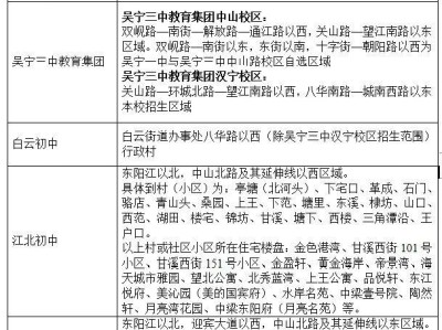 2025东阳市公办中小学招生学区划分一览表