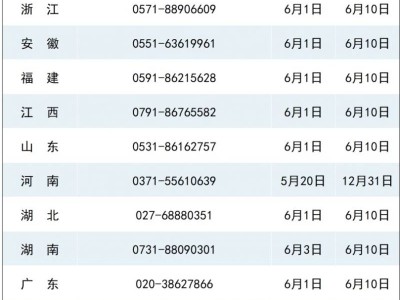 教育部和各省2025年高考举报电话开通