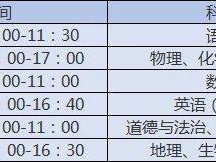 2025南漳县中考期间道路交通管制