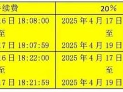2025刀郎深圳演唱会门票退票时间规定