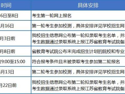 南通师范高等专科学校2025年提前招生报名安排