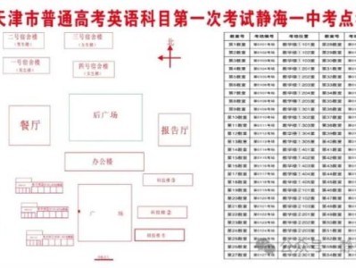 天津2025普通高考英语一式笔试静海考点考场示意图
