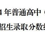 2024重庆涪陵各高中录取分数线