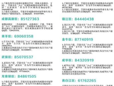 2025成都中考各区招生考试机构联系方式