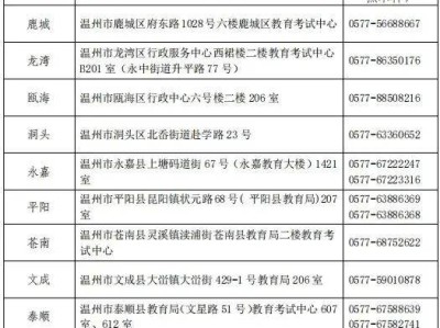 2025温州市成人高考各报名点地址+电话