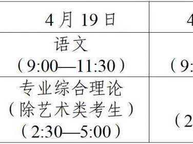 江苏省2025年中职职教高考文化统考考前提醒