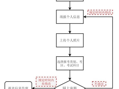 2025下半年北京中小学教资考试报名时间+报名官网