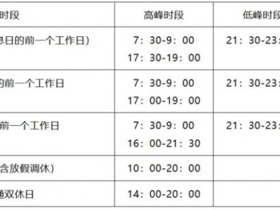2025端午节东莞地铁乘车攻略（运营时间+线路图+票价表）