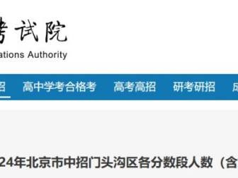 2024北京门头沟区中考成绩一分一段表