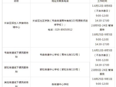 2025西安市长安区招生入学接待协调中心及线下便民服务站信息公开表